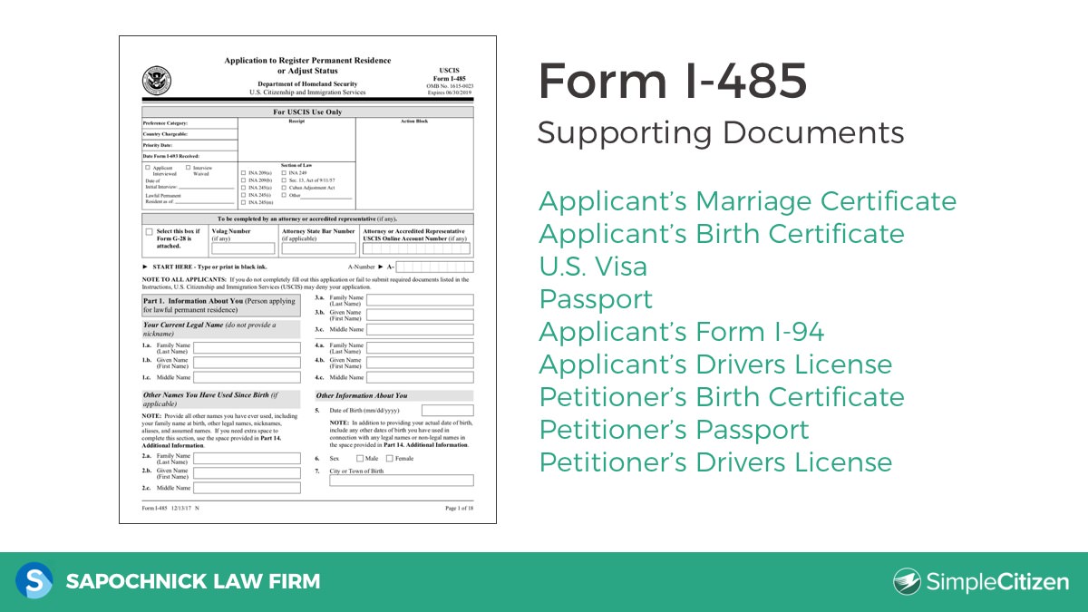 how to apply for a green card with attorney jacob sapochnick