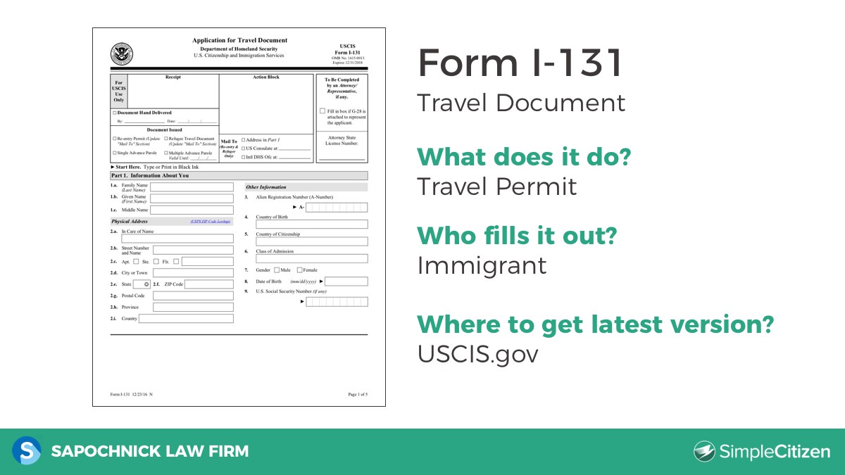 How To Apply For A Green Card With Attorney Jacob Sapochnick Simplecitizen